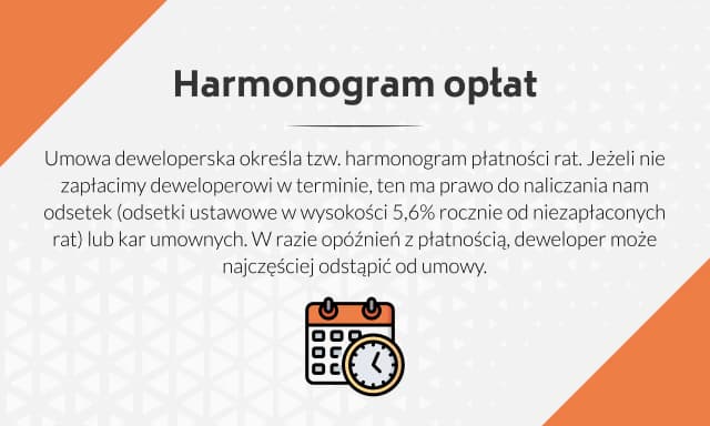 Czy można odstąpić od umowy deweloperskiej? Oto kluczowe informacje Czy można odstąpić od umowy deweloperskiej? Oto kluczowe informacje